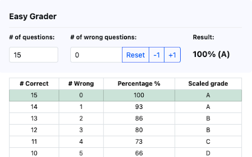 Easy Grader  from Chrome web store to be run with OffiDocs Chromium online