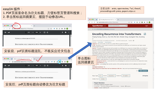 EasyOA  from Chrome web store to be run with OffiDocs Chromium online