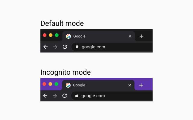 Easy Purple Incognito Mode  from Chrome web store to be run with OffiDocs Chromium online