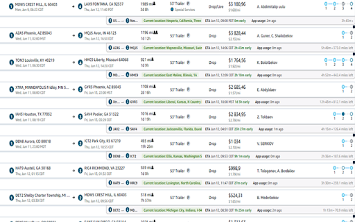 EasyRelay  from Chrome web store to be run with OffiDocs Chromium online