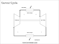 ECE Plots  from Chrome web store to be run with OffiDocs Chromium online