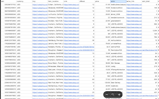 Ecommerce Scraper Tool  from Chrome web store to be run with OffiDocs Chromium online