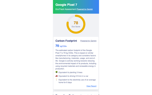 Ecotrack  from Chrome web store to be run with OffiDocs Chromium online
