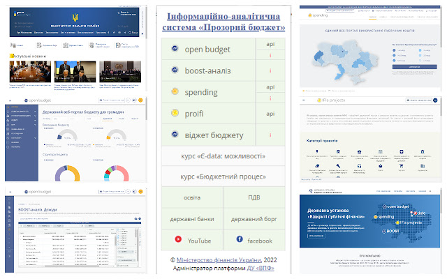 edata Прозорий бюджет  from Chrome web store to be run with OffiDocs Chromium online