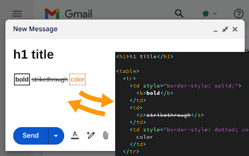 Editable HTML to clipboard  from Chrome web store to be run with OffiDocs Chromium online