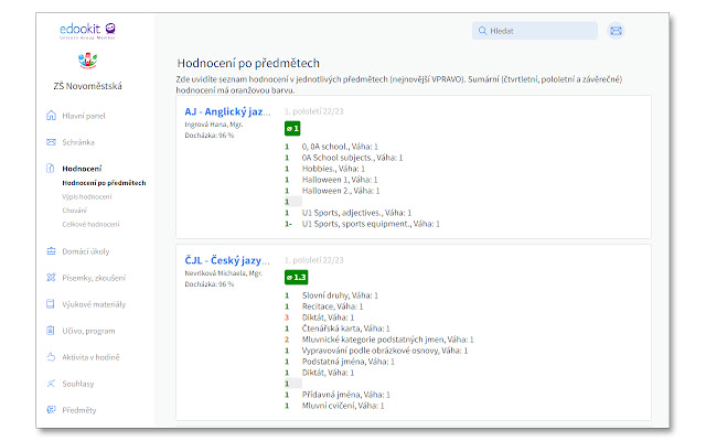 Edookit, אבל עדיף מחנות האינטרנט של Chrome להפעיל עם OffiDocs Chromium באינטרנט