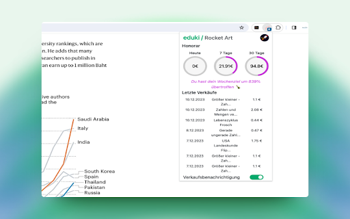 eduki Seller Ext  from Chrome web store to be run with OffiDocs Chromium online