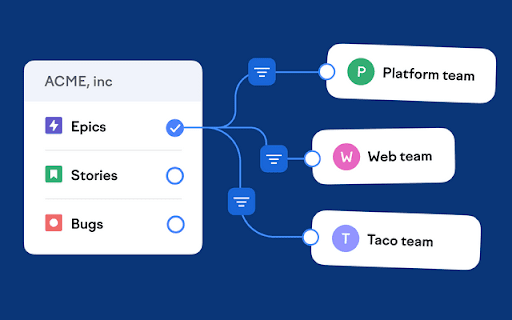 Edupham Optimize Jira  from Chrome web store to be run with OffiDocs Chromium online