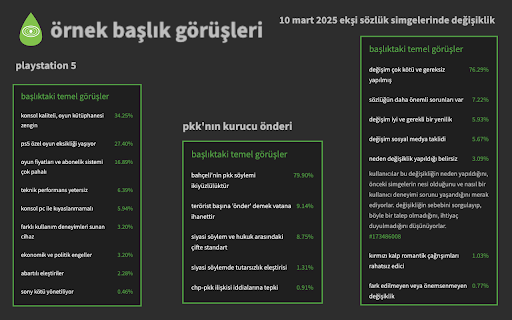 Ekşi Görüş  from Chrome web store to be run with OffiDocs Chromium online