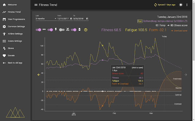 Elevate for Strava  from Chrome web store to be run with OffiDocs Chromium online