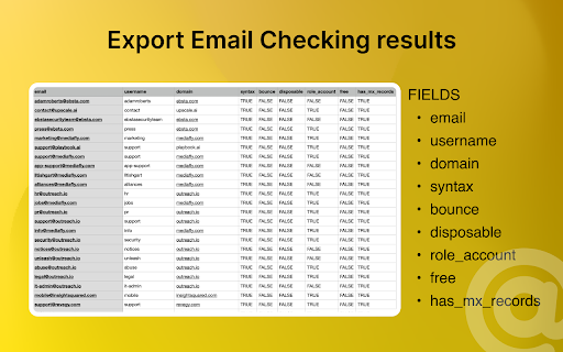Email Verify Bulk Email Checker  Validator  from Chrome web store to be run with OffiDocs Chromium online