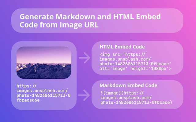 Embed Code Generator  from Chrome web store to be run with OffiDocs Chromium online