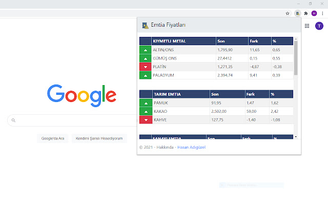Emtia Fiyatları  from Chrome web store to be run with OffiDocs Chromium online