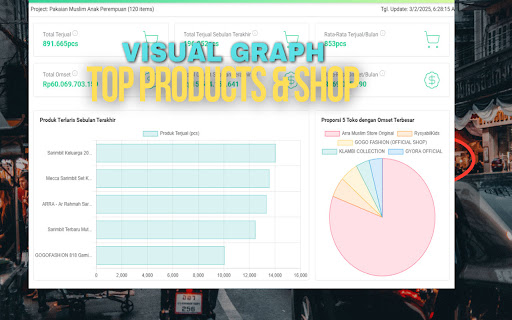 Encompass  from Chrome web store to be run with OffiDocs Chromium online