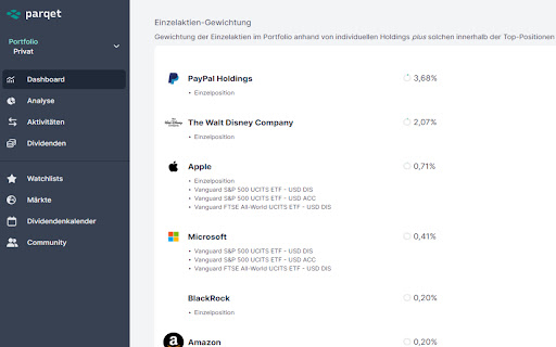 Enhancer for Parqet  from Chrome web store to be run with OffiDocs Chromium online
