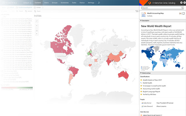 Enterprise Data Catalog Plug in  from Chrome web store to be run with OffiDocs Chromium online