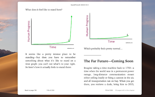 EpubPressX Read the web offline  from Chrome web store to be run with OffiDocs Chromium online