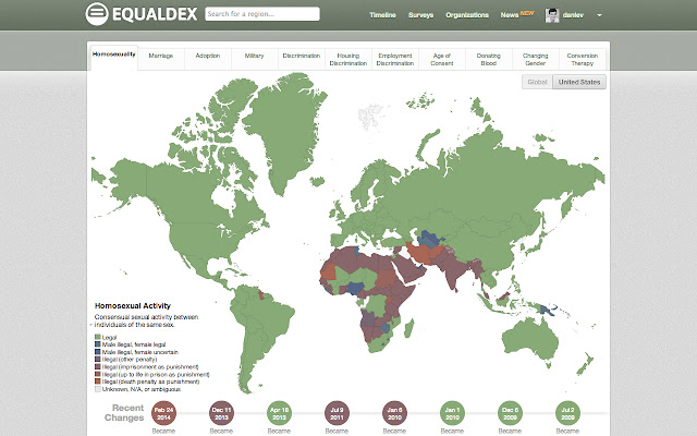 Equaldex mula sa Chrome web store na tatakbo sa OffiDocs Chromium online
