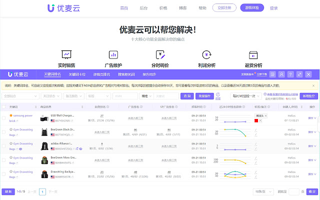 优麦云ERP（SellerSpace）亚马逊卖家必备的店铺运营神器  from Chrome web store to be run with OffiDocs Chromium online