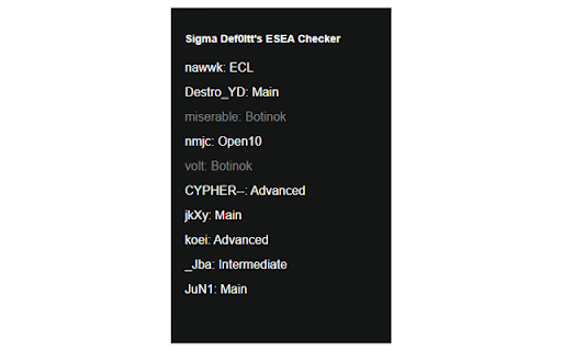 ESEA Checker  from Chrome web store to be run with OffiDocs Chromium online