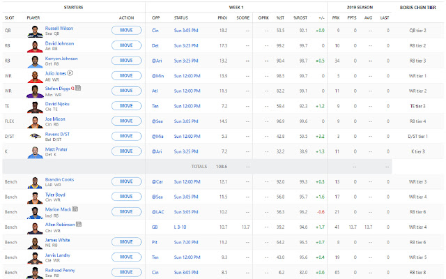 ESPN Boris Chen Tiers  from Chrome web store to be run with OffiDocs Chromium online