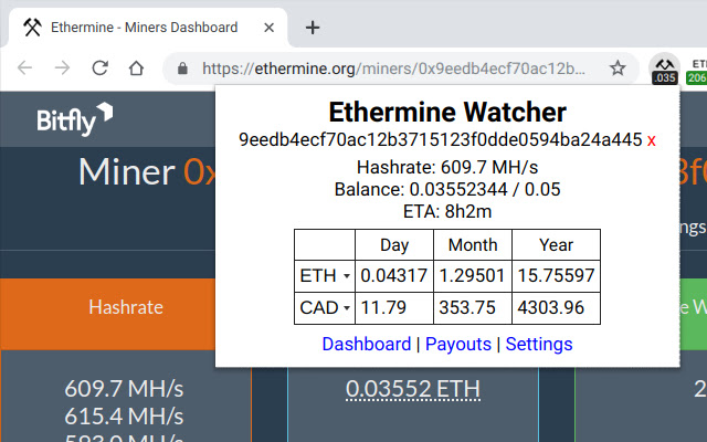 Ethermine Watcher de la boutique en ligne Chrome doit être exécuté avec OffiDocs Chromium en ligne