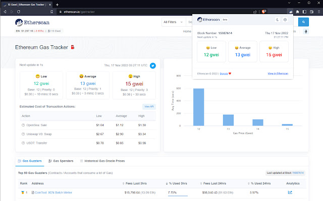 Etherscan  from Chrome web store to be run with OffiDocs Chromium online
