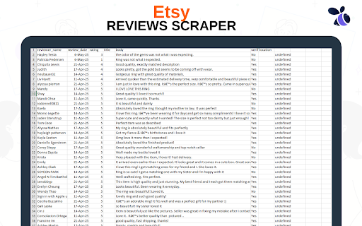 Etsy Reviews Scraper and Exporter | Ecomstal from Chrome web store to be run with OffiDocs Chromium online Etsy Reviews Scraper and Exporter | Ecomstal from Chrome web store to be run with OffiDocs Chromium online