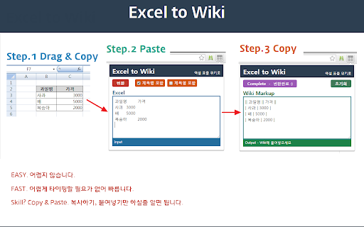 Excel to Wiki  from Chrome web store to be run with OffiDocs Chromium online