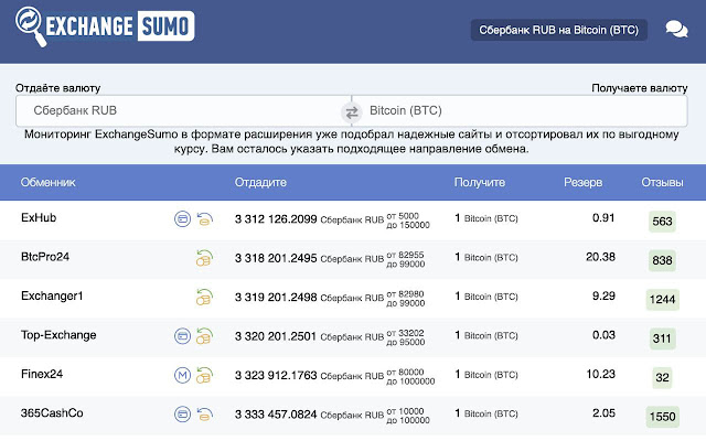 ExchangeSumo.com: найди выгодный курс обмена  from Chrome web store to be run with OffiDocs Chromium online