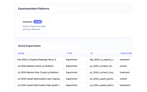 Experiment Detector  from Chrome web store to be run with OffiDocs Chromium online