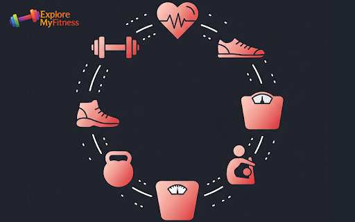 Explore My Fitness  from Chrome web store to be run with OffiDocs Chromium online
