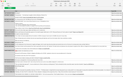 Export Tweets From Any Account  from Chrome web store to be run with OffiDocs Chromium online