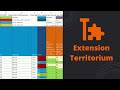 Extension Territorium Simple  from Chrome web store to be run with OffiDocs Chromium online