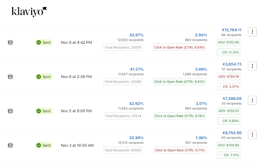 Extra Klaviyo Data by Loop  from Chrome web store to be run with OffiDocs Chromium online