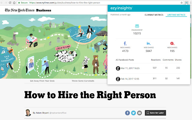 EzyInsights for Chrome  from Chrome web store to be run with OffiDocs Chromium online