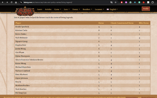 Fabtcg table  from Chrome web store to be run with OffiDocs Chromium online