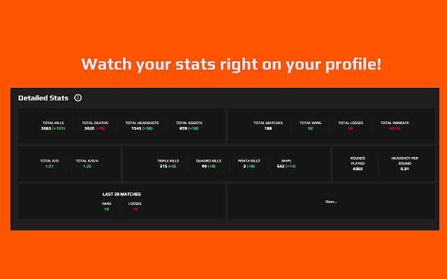 FACEIT Detailed CSGO Stats  from Chrome web store to be run with OffiDocs Chromium online