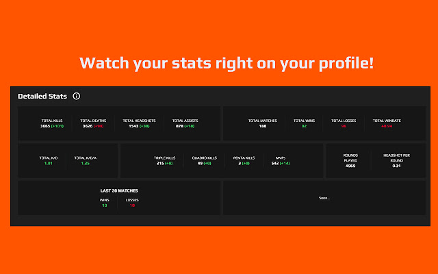 FACEIT Detaillierte CSGO-Statistiken aus dem Chrome-Webshop, die mit OffiDocs Chromium online ausgeführt werden sollen