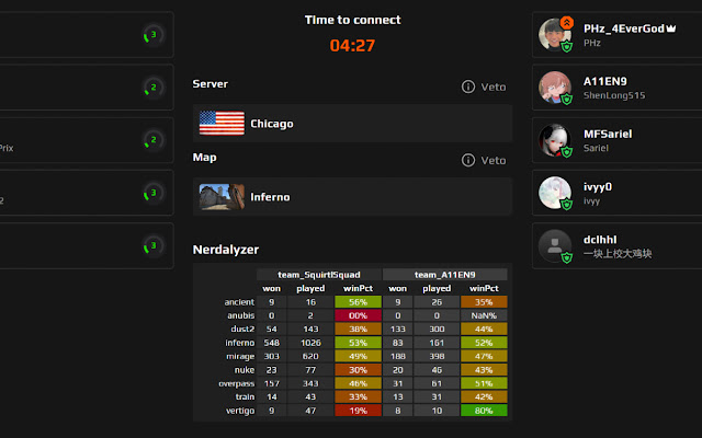 Faceit Nerdalyzer  from Chrome web store to be run with OffiDocs Chromium online