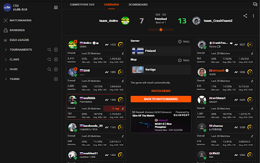 FaceitRep  from Chrome web store to be run with OffiDocs Chromium online