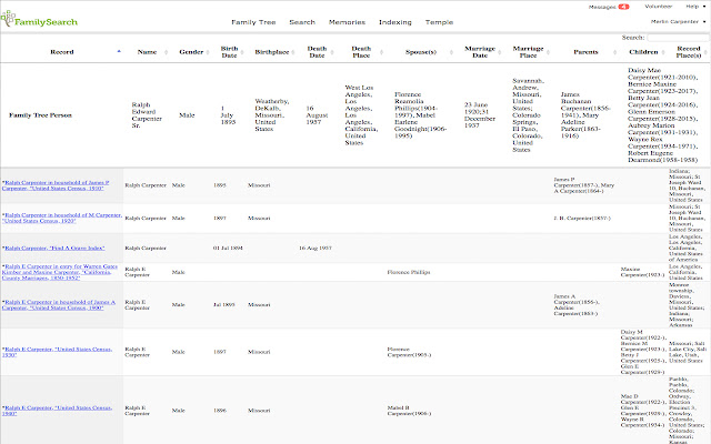 FamilySearch Family Tree Show Sources  from Chrome web store to be run with OffiDocs Chromium online