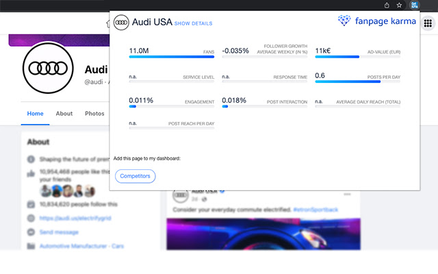 Fanpage Karma  from Chrome web store to be run with OffiDocs Chromium online