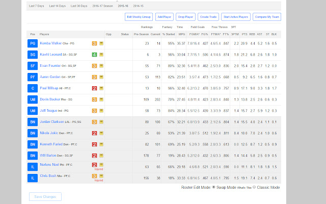 Fantasy Basketball Schedule Analyzer 2017 18  from Chrome web store to be run with OffiDocs Chromium online