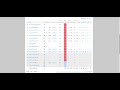 Fantasy Basketball Video Replays  from Chrome web store to be run with OffiDocs Chromium online