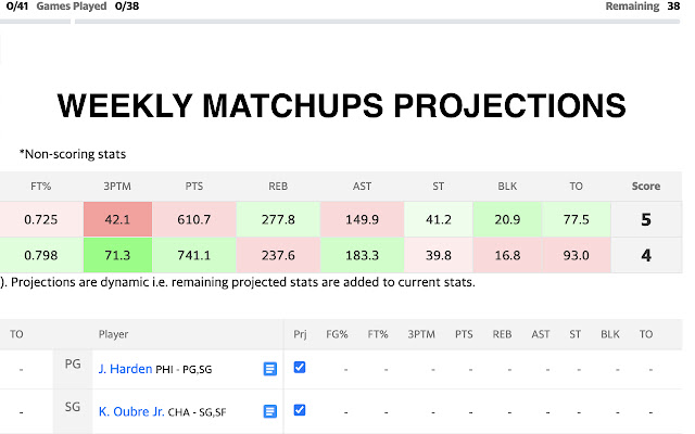 Fantasy Basketball WZRD  from Chrome web store to be run with OffiDocs Chromium online