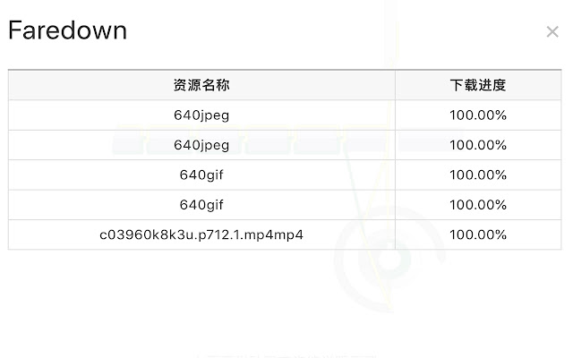 FareDownload  from Chrome web store to be run with OffiDocs Chromium online