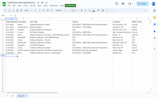 FastTrack Jobs  from Chrome web store to be run with OffiDocs Chromium online
