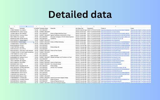 FB Group Scraper Facebook Group Data Extractor  from Chrome web store to be run with OffiDocs Chromium online