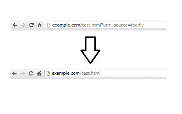 Feedly UTM Redirector  from Chrome web store to be run with OffiDocs Chromium online